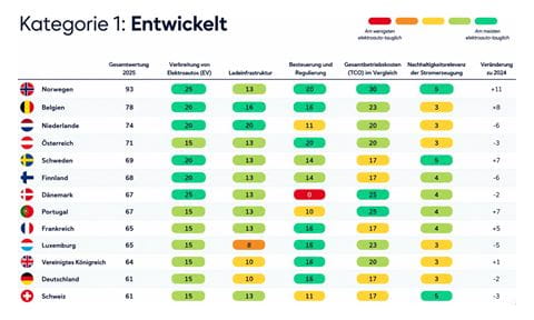 Mobility-Guide-Blog-1