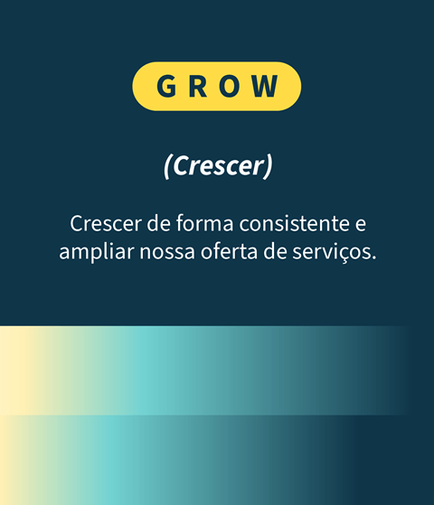 Blocos_Grow