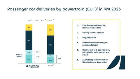 Visual article interview FES (2)