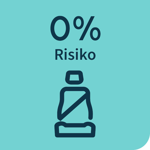 Button_Risiko_eckig-Trkis