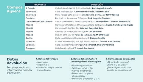 campas devolucion