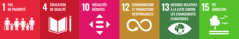 Nos objectifs : pas de pauvreté; éducation de qualité; inégalités réduites; consommation et production responsables: lutte contre les changements climatiques; vie terrestre