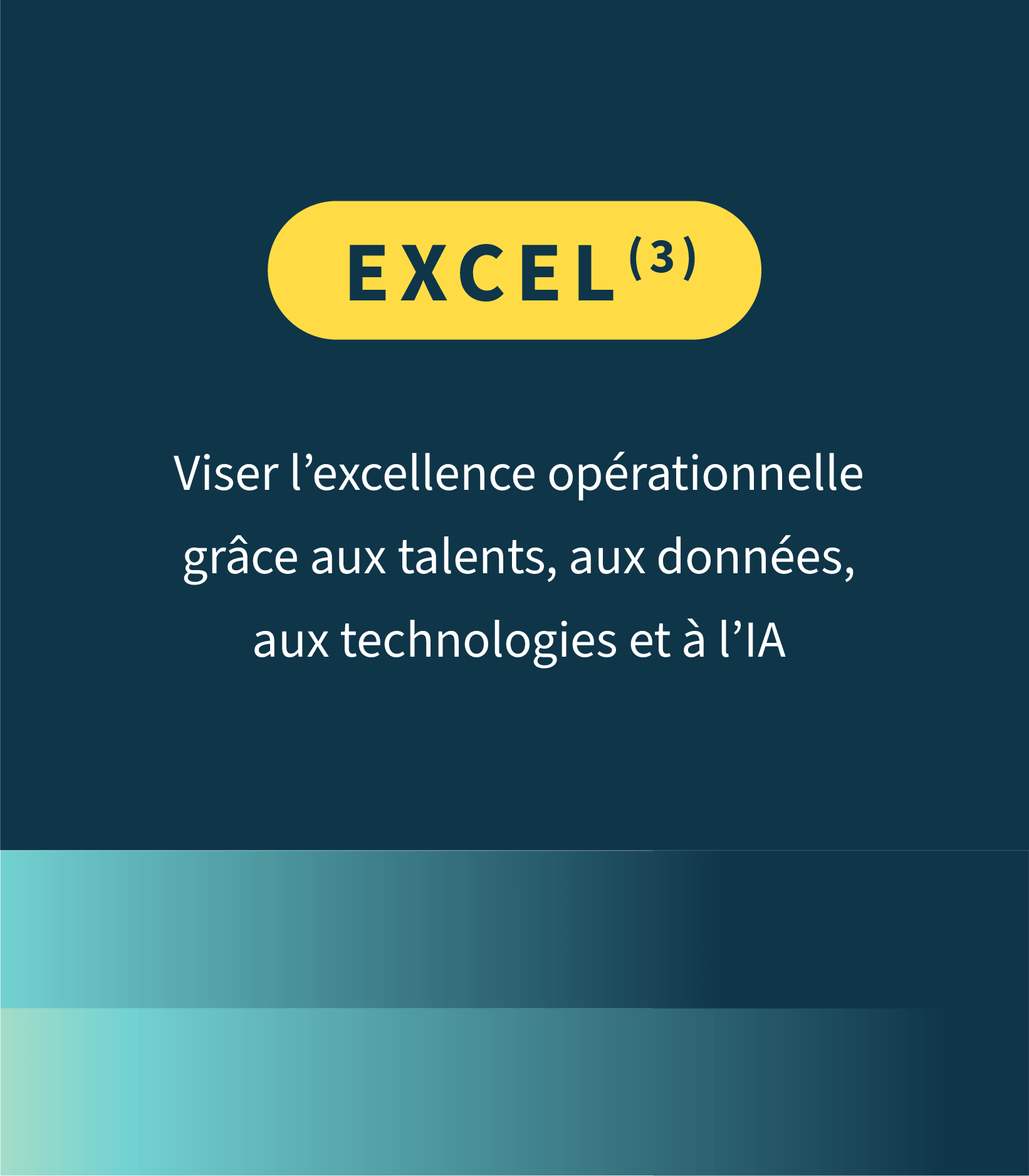 Visuel Ayvens mettant en avant l'excellence opérationnelle grâce aux talents, aux données, aux technologies et à l'intelligence artificielle.