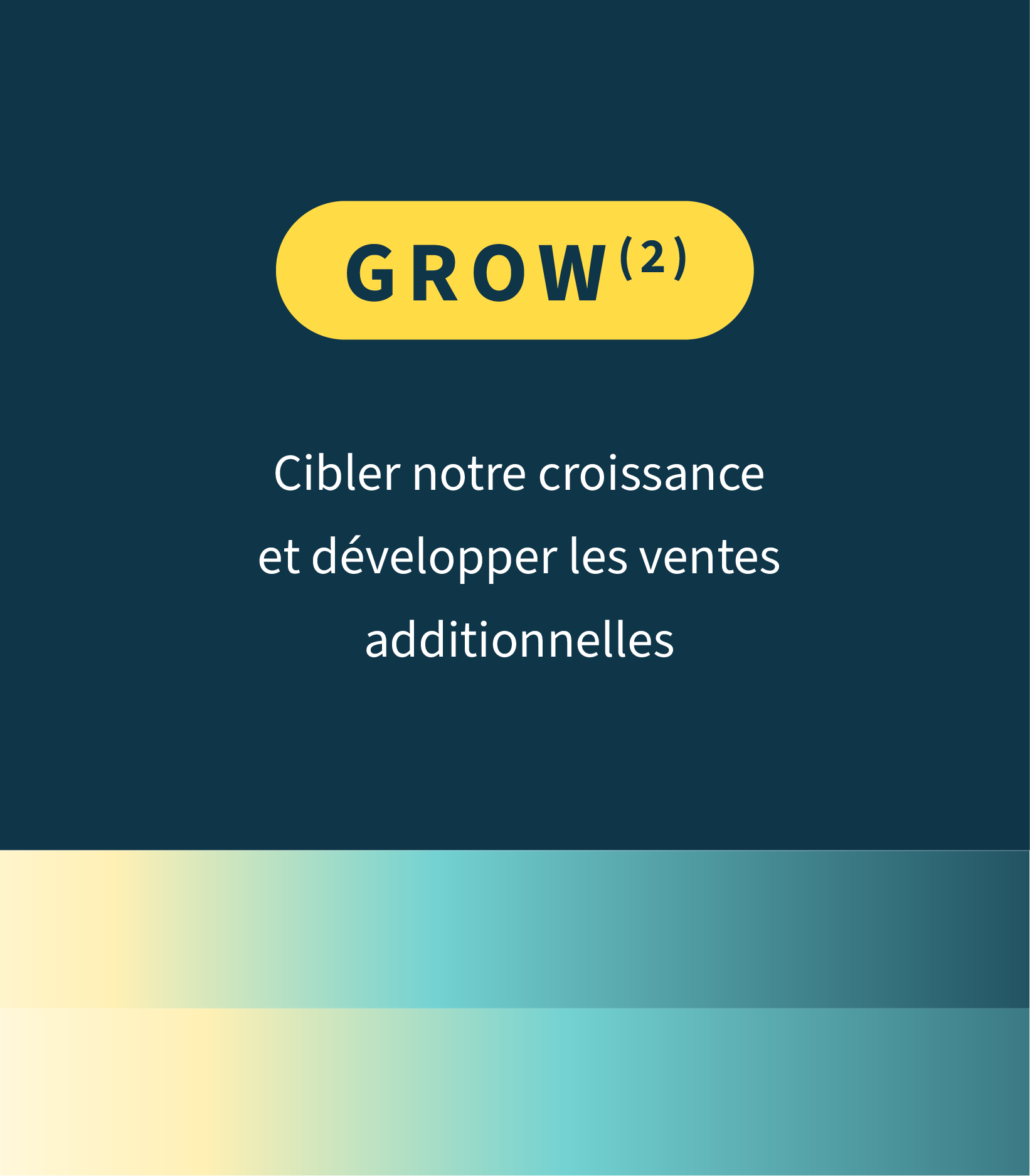 Visuel Ayvens GROW présentant l'ambition de croissance sélective et d'excellence commerciale opérationnelle.