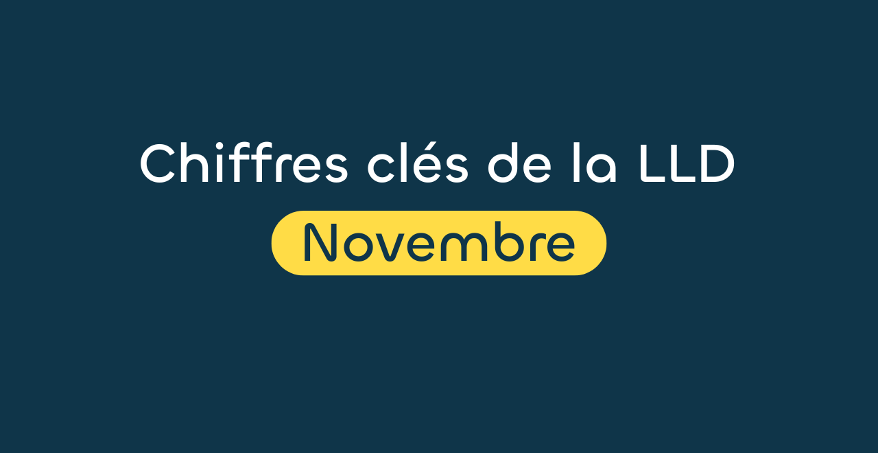 Banneau du blog Marché Location Longue Durée Novembre 2025