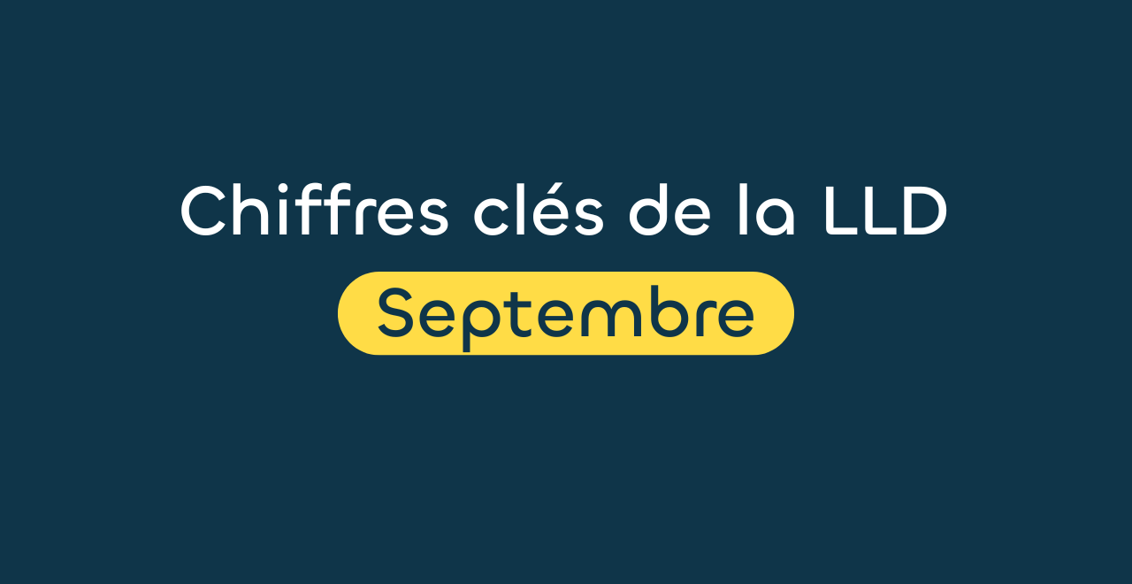 Affiche du blog Ayvens "Chiffres clés du marché LLD en septembre 2025"
