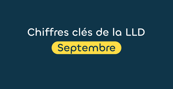 Affiche du blog Chiffres clés du marché LLD en septembre 2025
