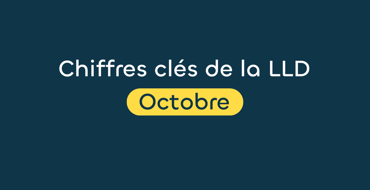 Thumbnail de l'article "les chiffres clés de marché location longue durée en octobre 2025"