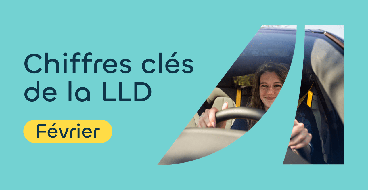 Thumbnail du blog de marché LLD en février 2026