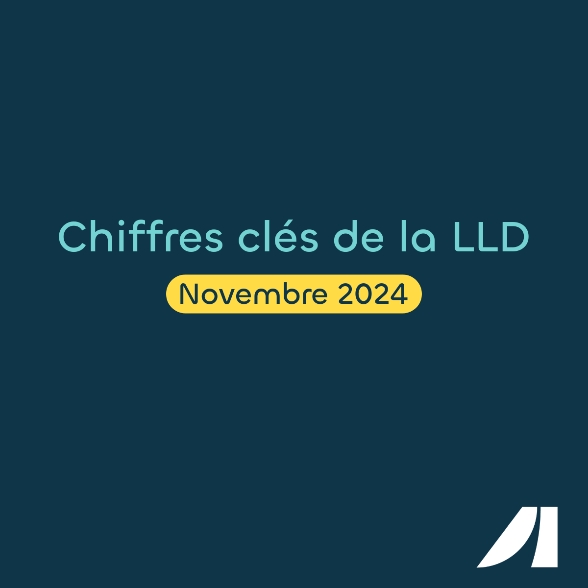 Chiffres cls - Ayvens