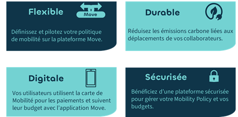 avantage-offre-move