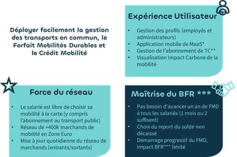 avantages-employeur-offre-move