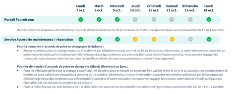plan-fournisseur-2309