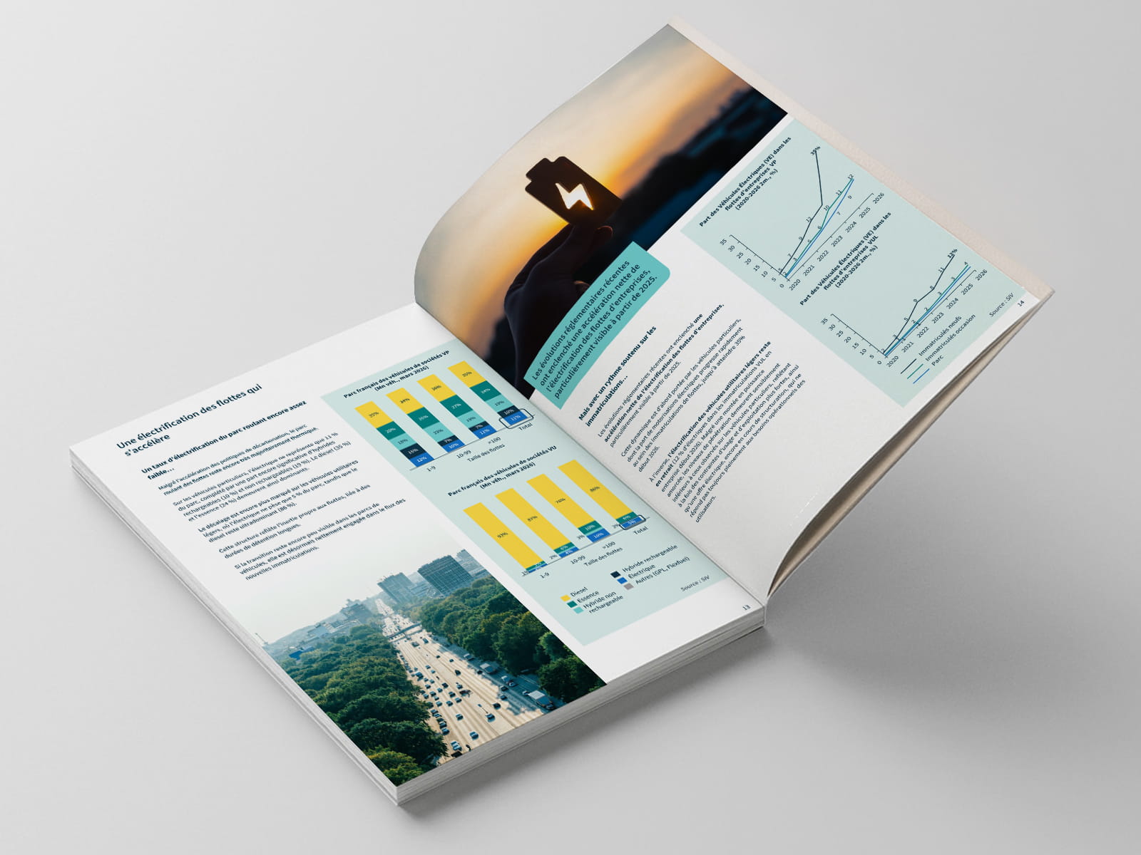 image de guide des enjeux de flotte automobile 2026