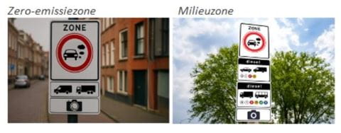 nieuwe zoneborden