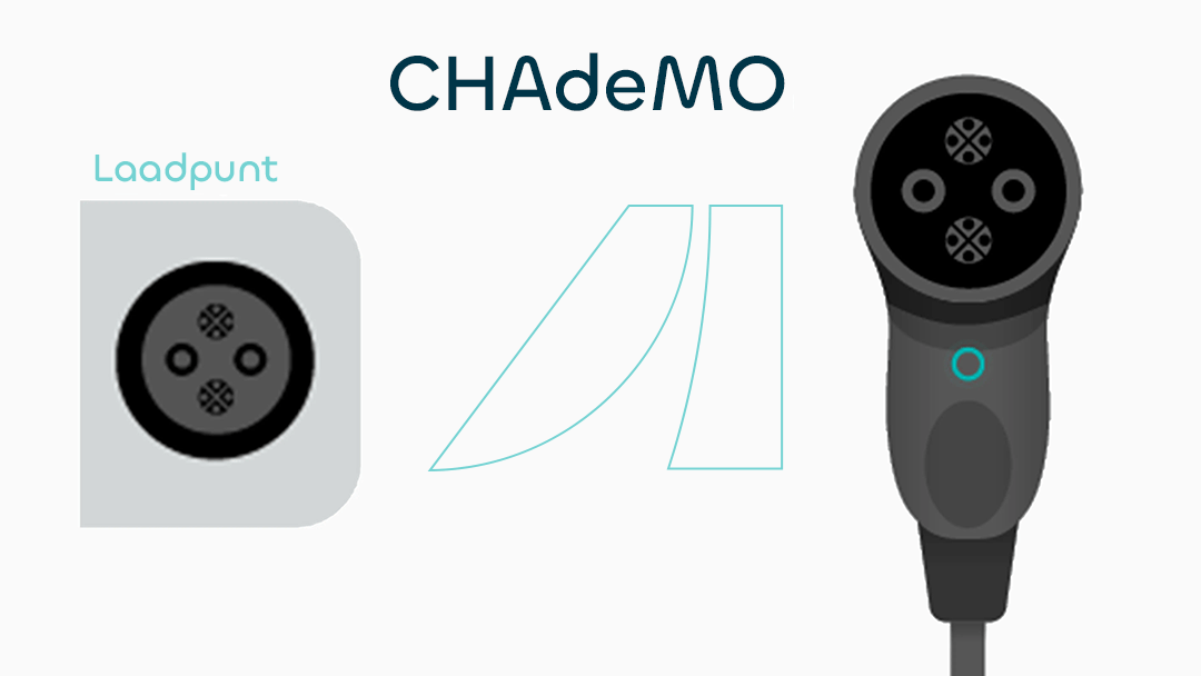 ayvens-laadstekkers-chademo