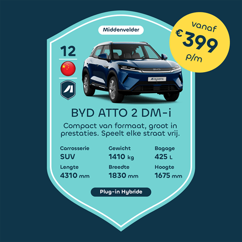 ayv_2026_campaign_wkvoetbal_carrousel_byd_atto2_02b