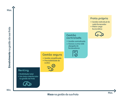ImagemServicosdeGestao (1)