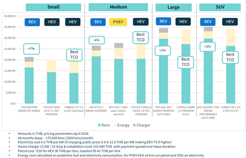 Image TCO April 2026 (002)