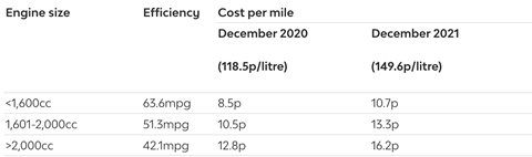 Screenshot 20220817 at 140216