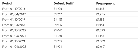 Screenshot 20220817 at 131307