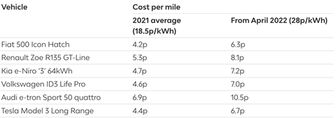 Screenshot 20220817 at 135546