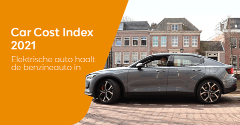 carcostindex2021