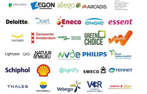 coalitie