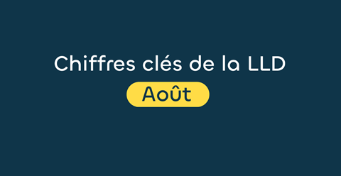 Thumbnail blog Ayvens "chiffres clés du marché LLD août 2025".